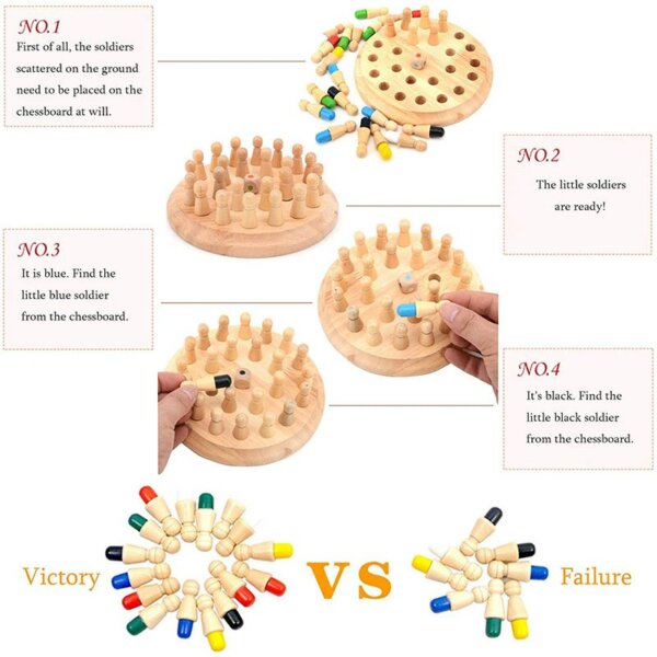 Memory chess