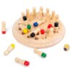 Memory chess